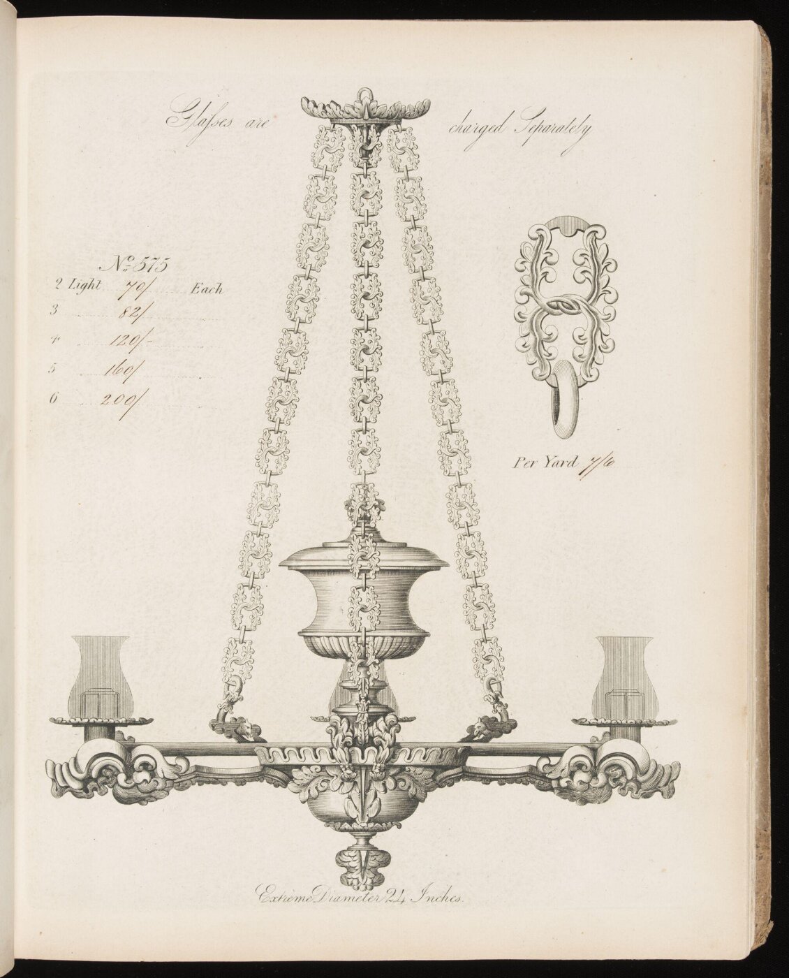 Unknown, Print