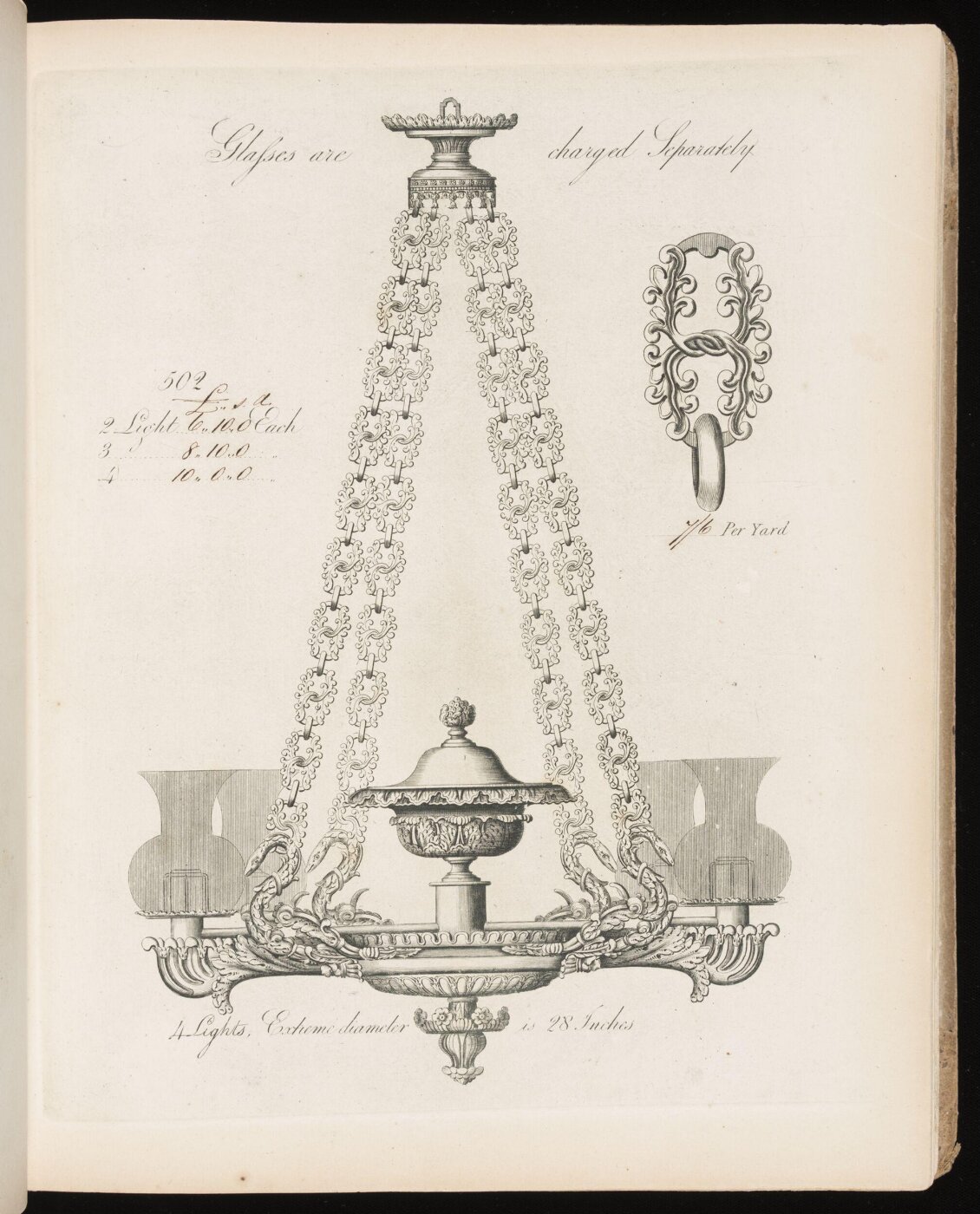 Unknown, Print