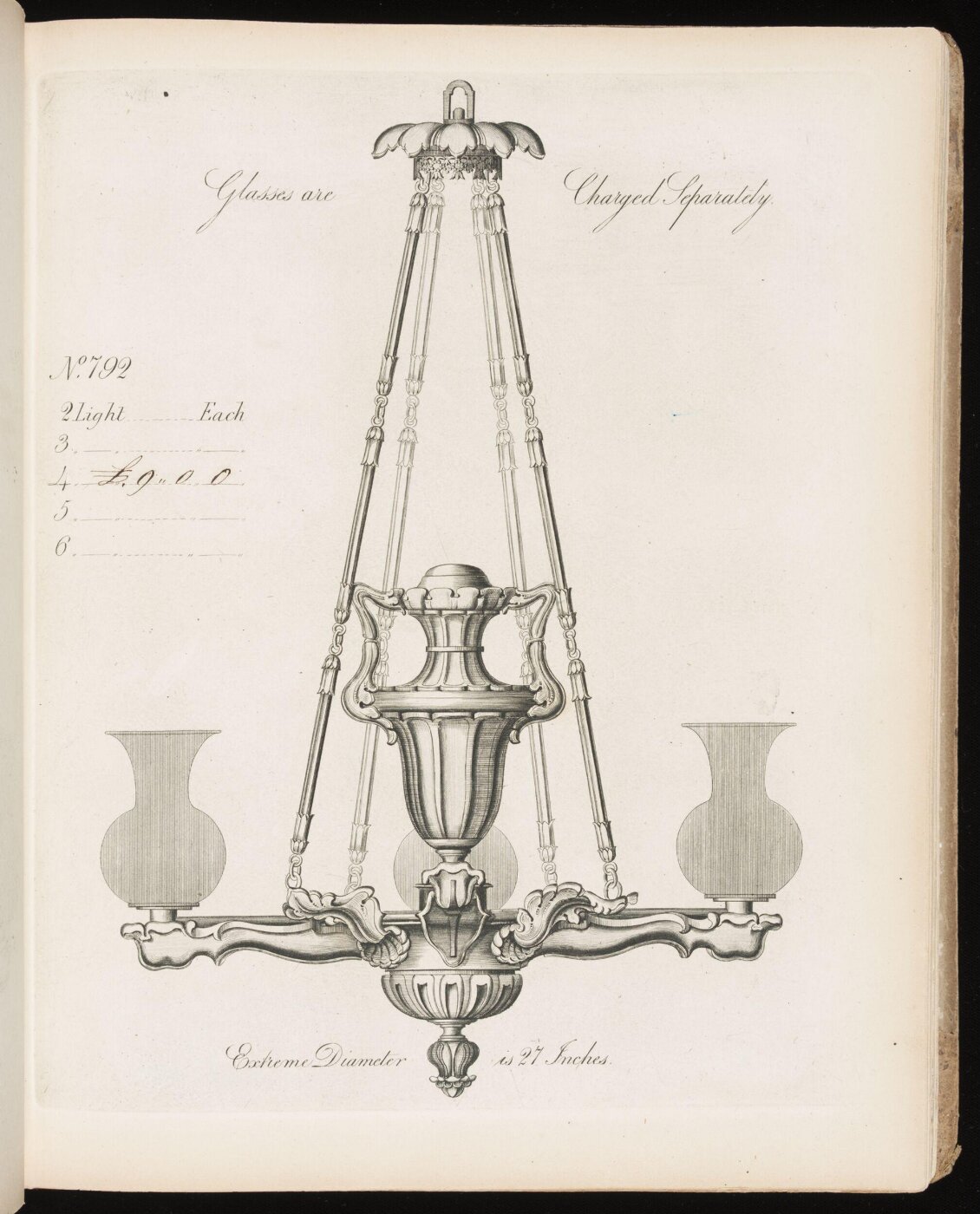 Unknown, Print