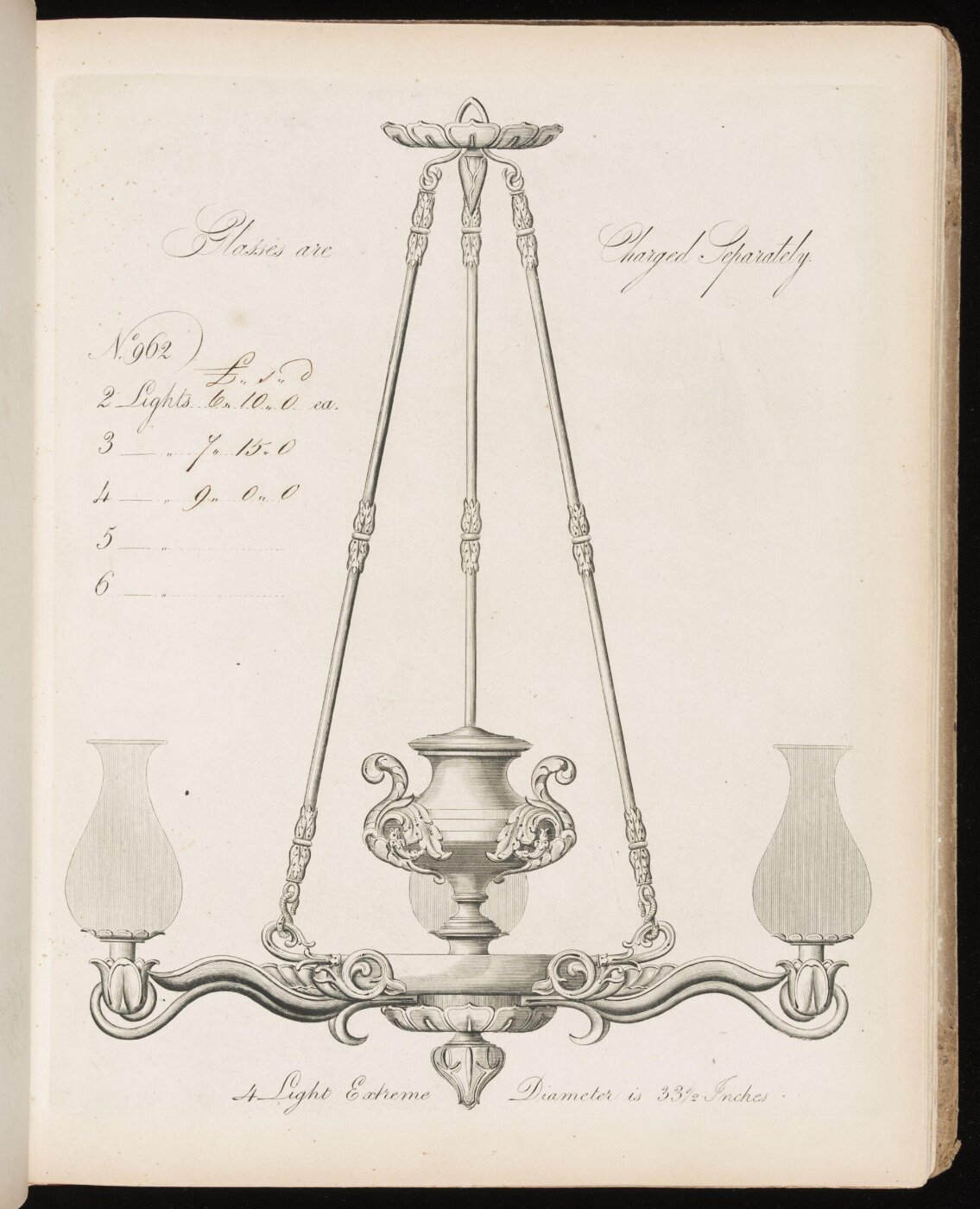 Unknown, Print