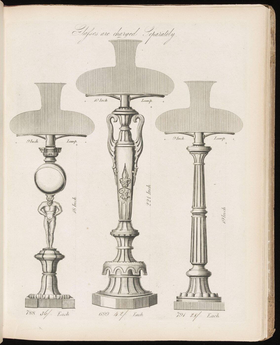 Unknown, Print