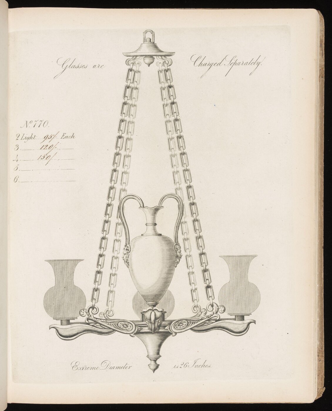 Unknown, Print