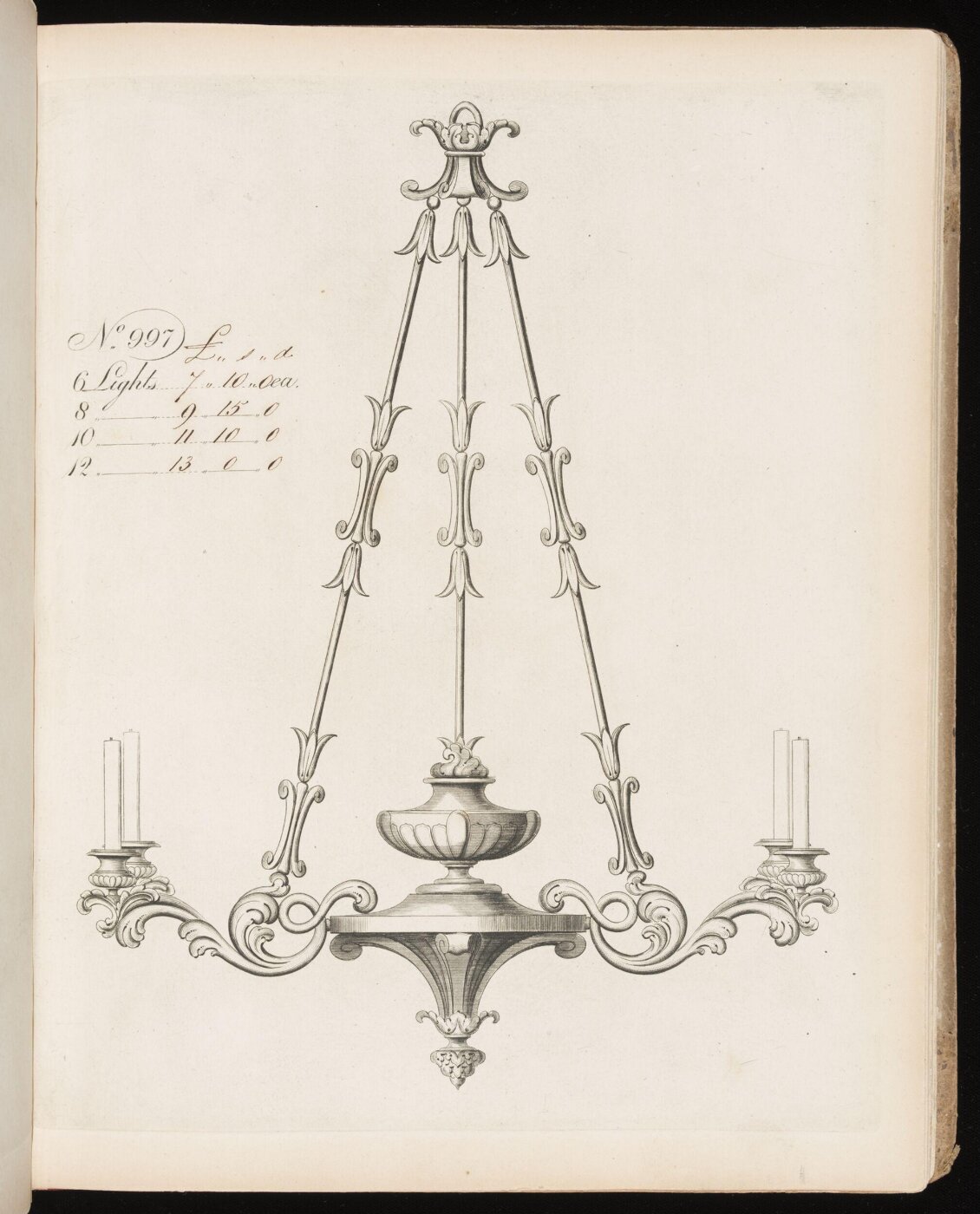 Unknown, Print