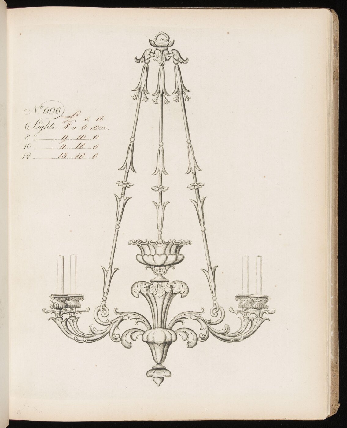 Unknown, Print