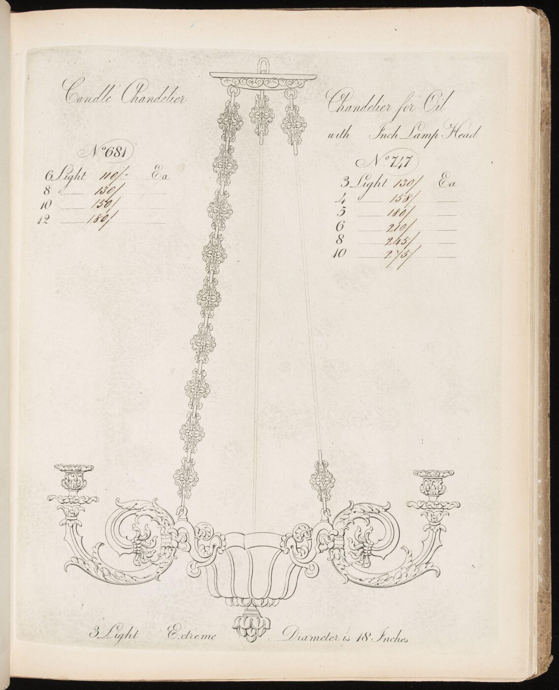 Unknown, Print