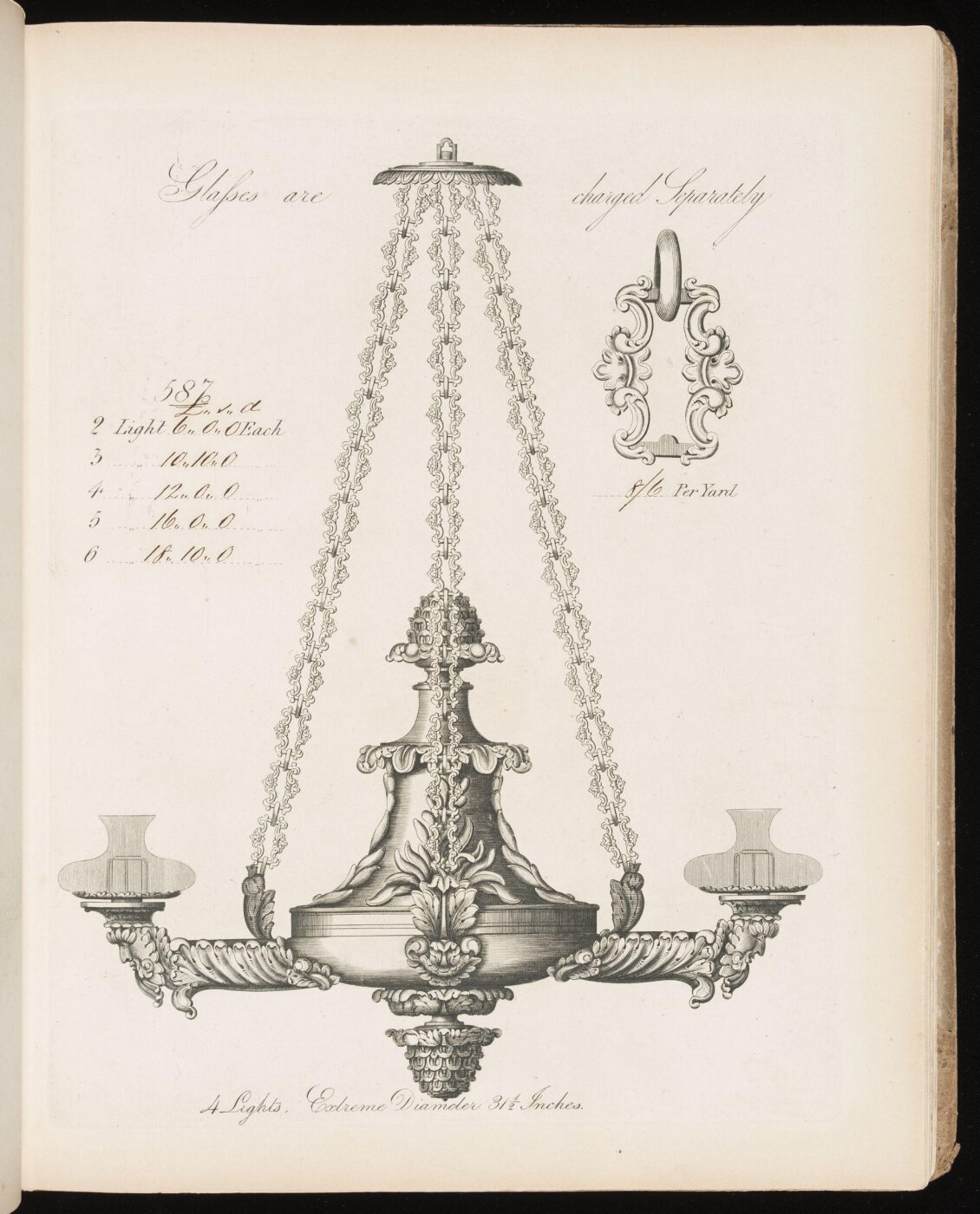 Unknown, Print