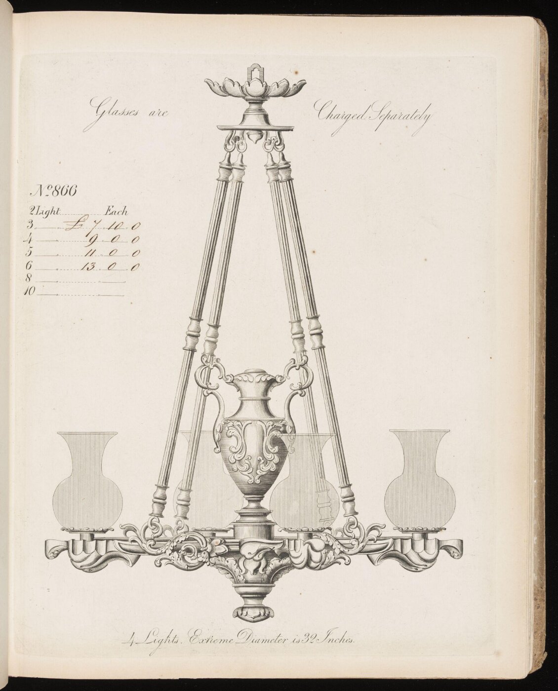 Unknown, Print