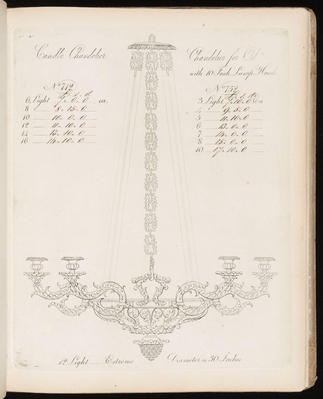 Unknown, Print
