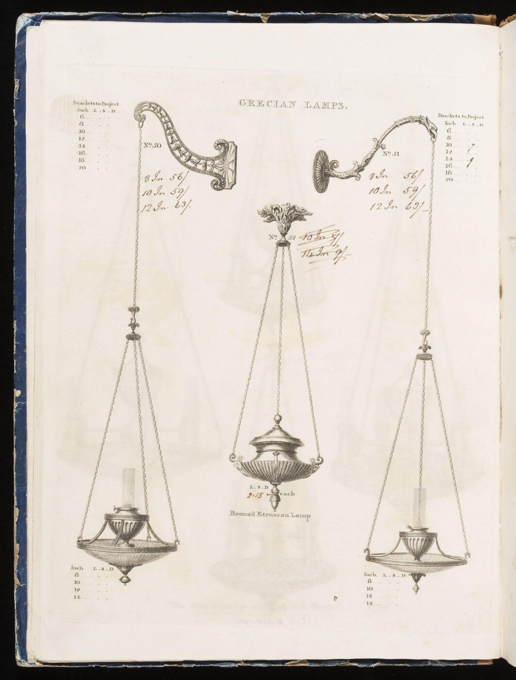 Unknown, Print