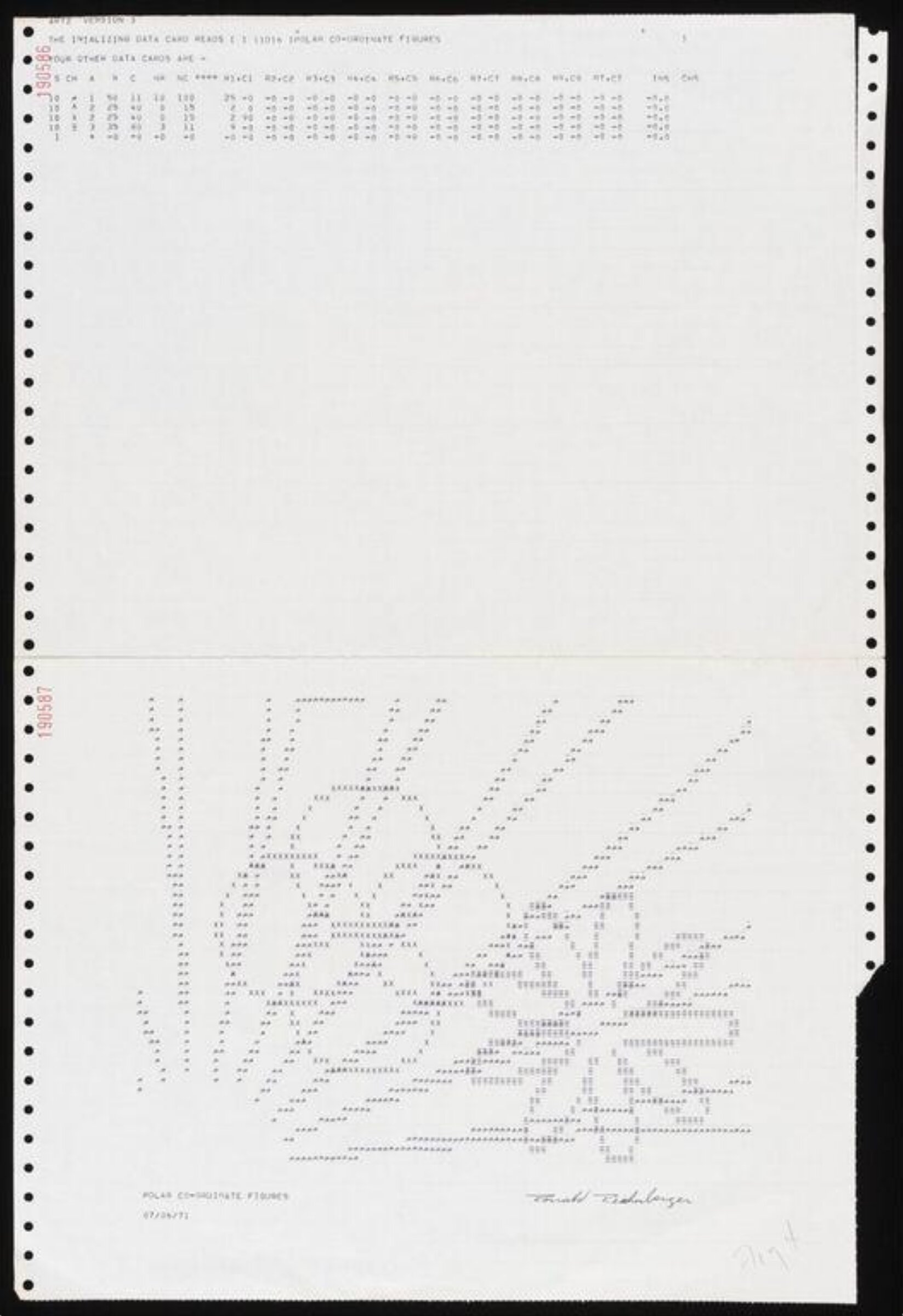 Polar Co-ordinate Figures, Ronald Reichenberger, 1971