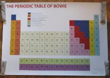 The Periodical Table of Bowie thumbnail 1