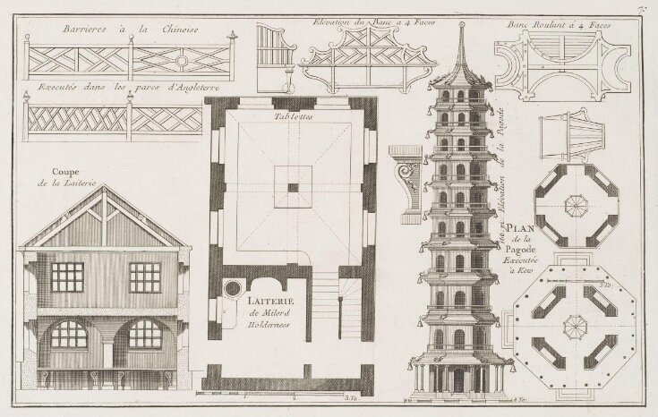 Jardins Anglo-Chinois top image