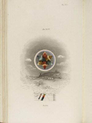 Chromatics; or, The analogy, harmony, and philosophy of colours