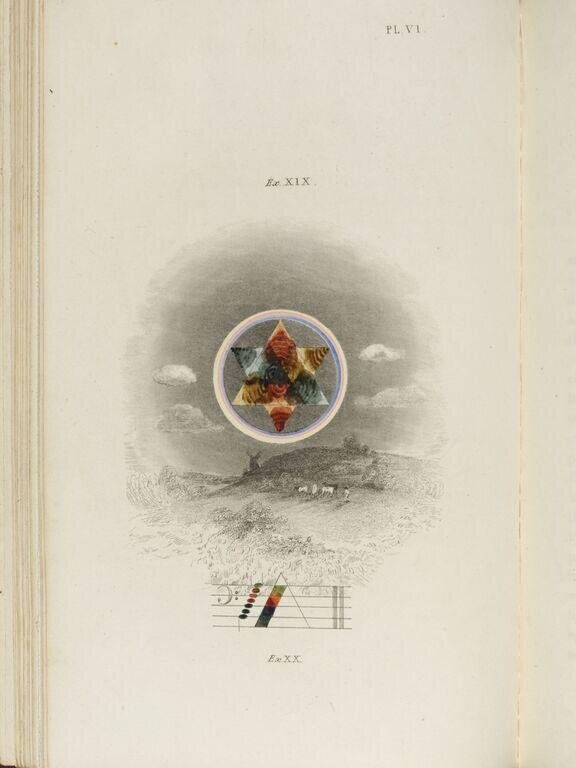 Chromatics; or, The analogy, harmony, and philosophy of colours