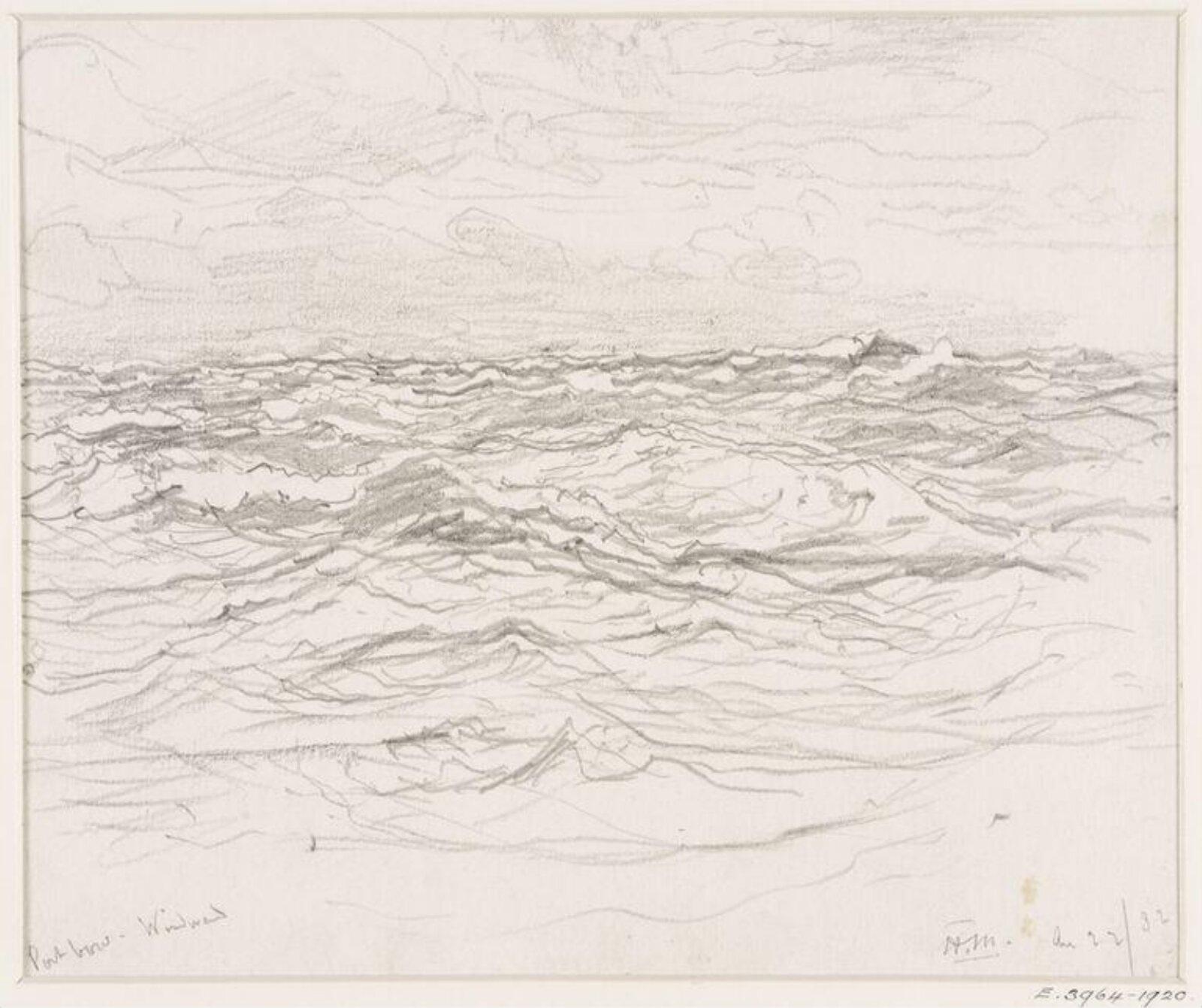 Drawing, Henry Moore, 22/08/1882