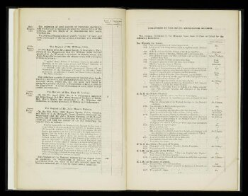 List of the bequests and donations to the Department of Science and Art, South Kensington Museum: completed to 31st December 1870