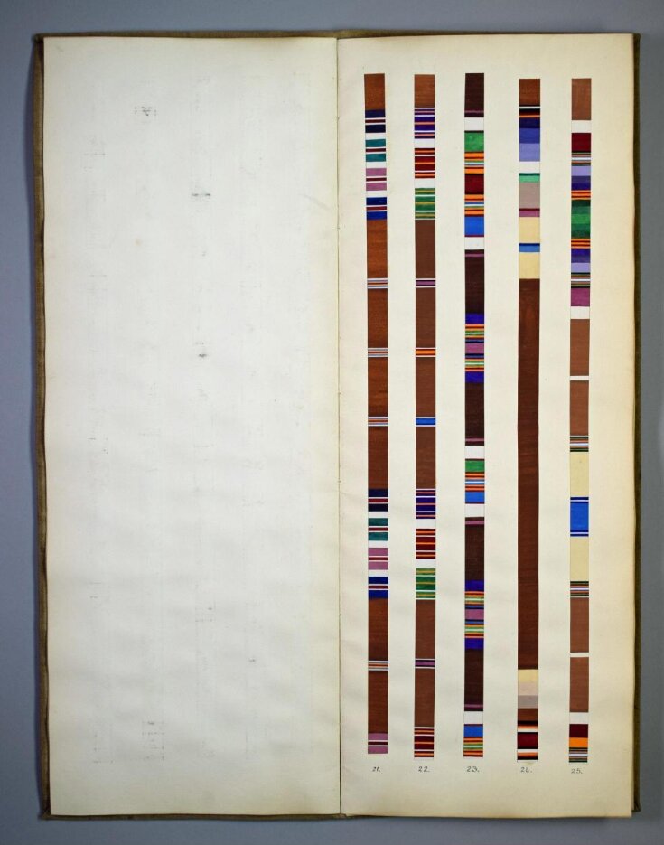 Sample Book | V&A Explore The Collections