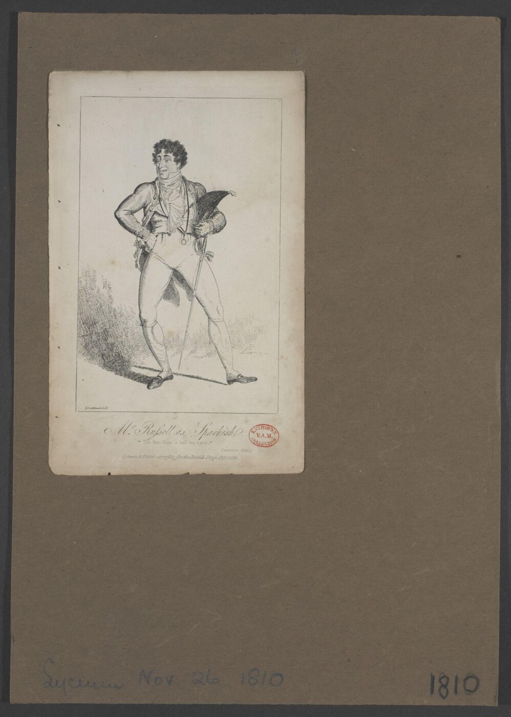 Cruikshank, George, Mr. Russell as Sparkish