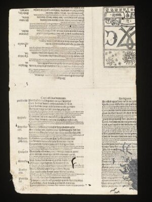Printer's waste sheets
