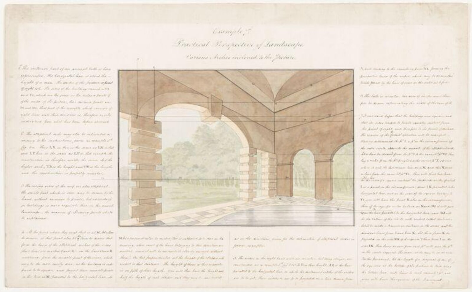 Practical perspective of landscapes, ca. 1805