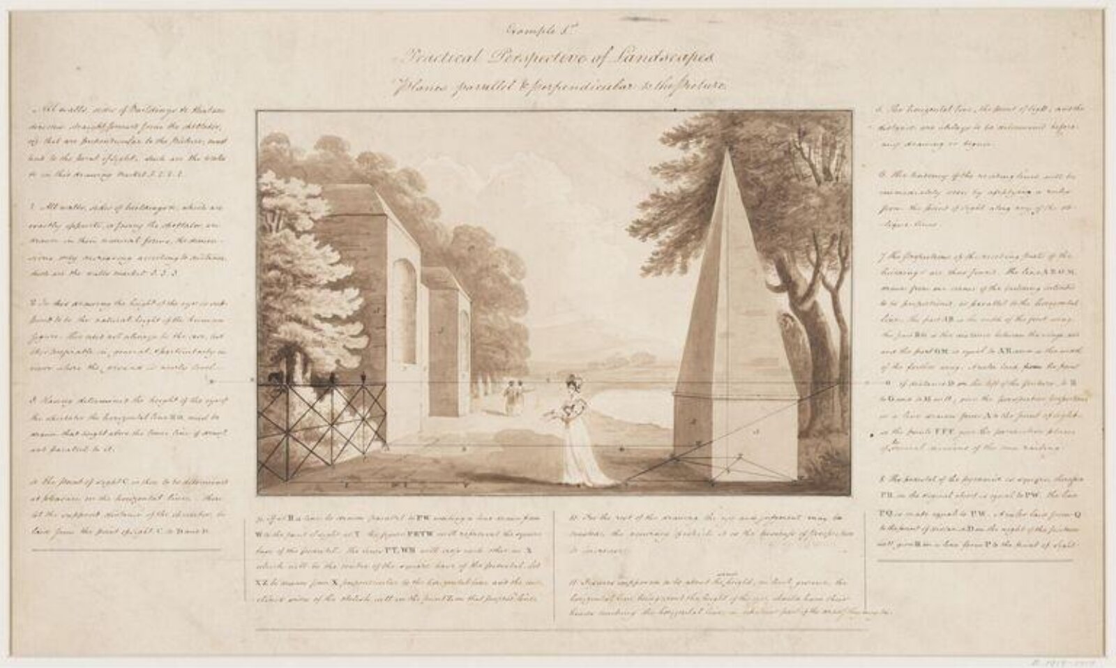Practical perspective of landscapes, ca. 1805