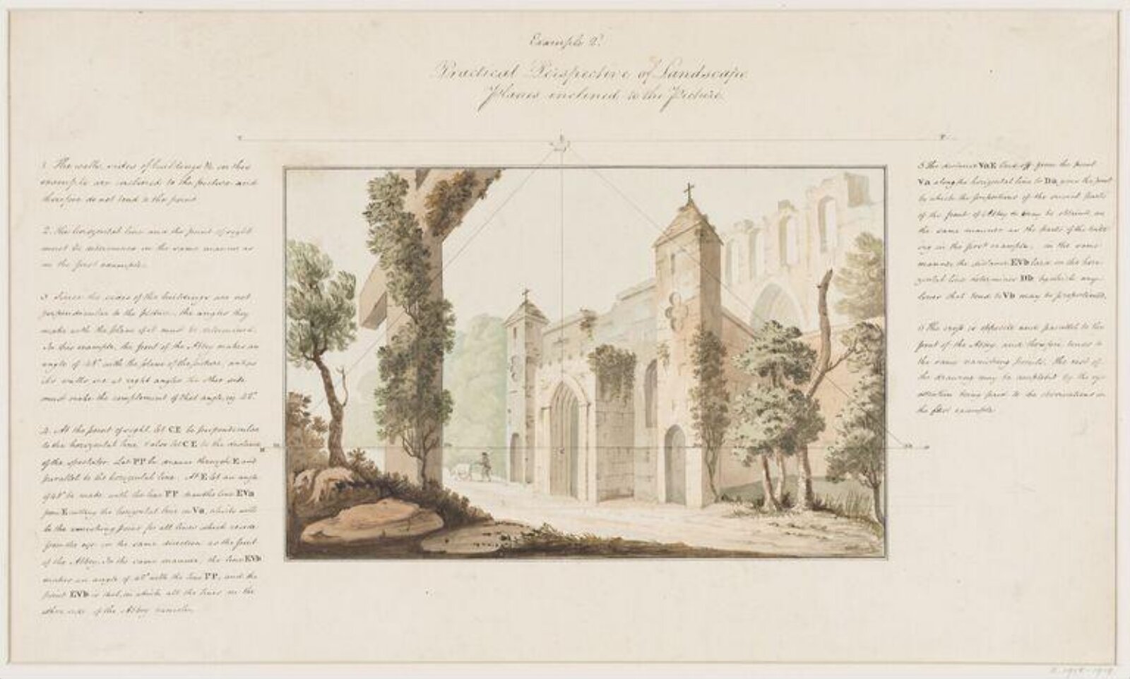 Practical perspective of landscapes, ca. 1805