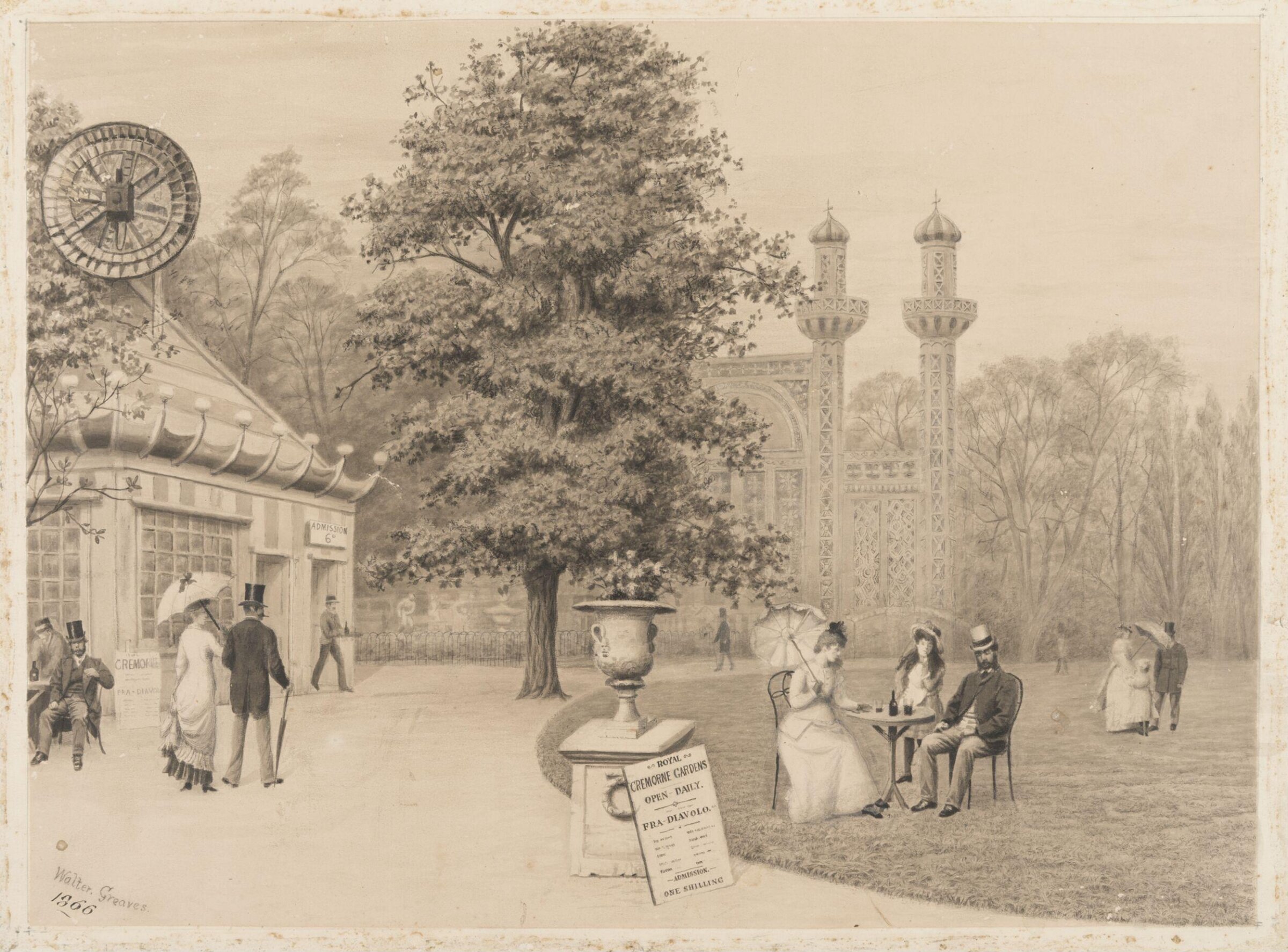 The Lawn and the Fireworks Gallery, Cremorne Gardens, Chelsea, Greaves, 1876