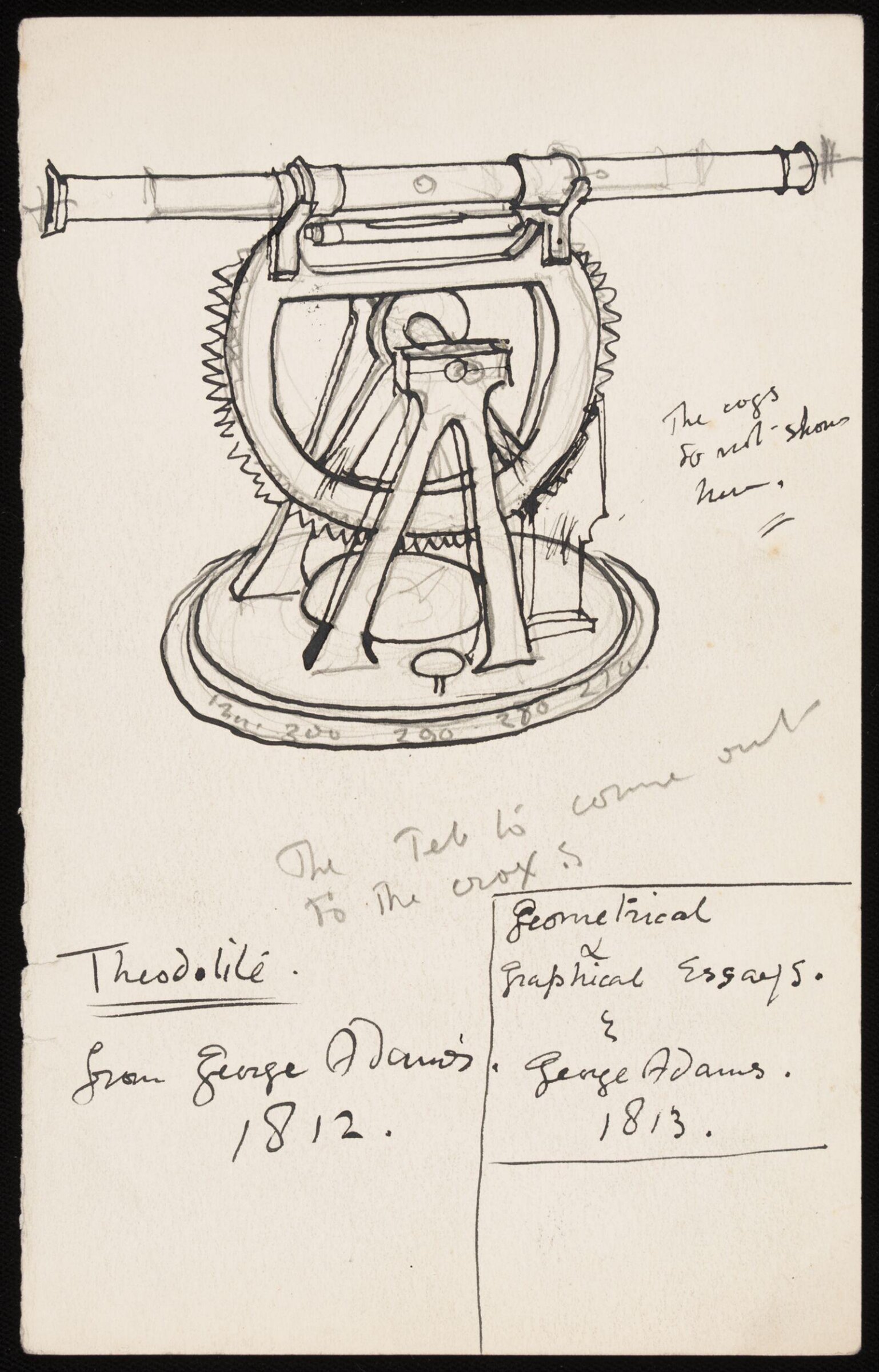 Drawing, Forbes-Robertson