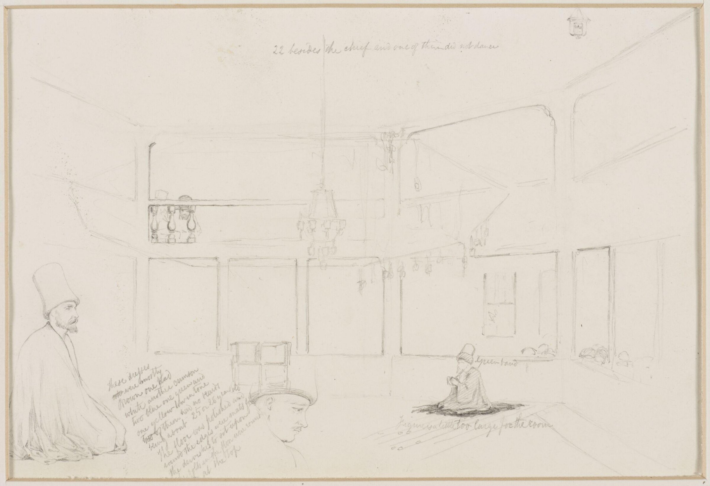 Middle Eastern Sketchbook, Richard Dadd, 1842-1843