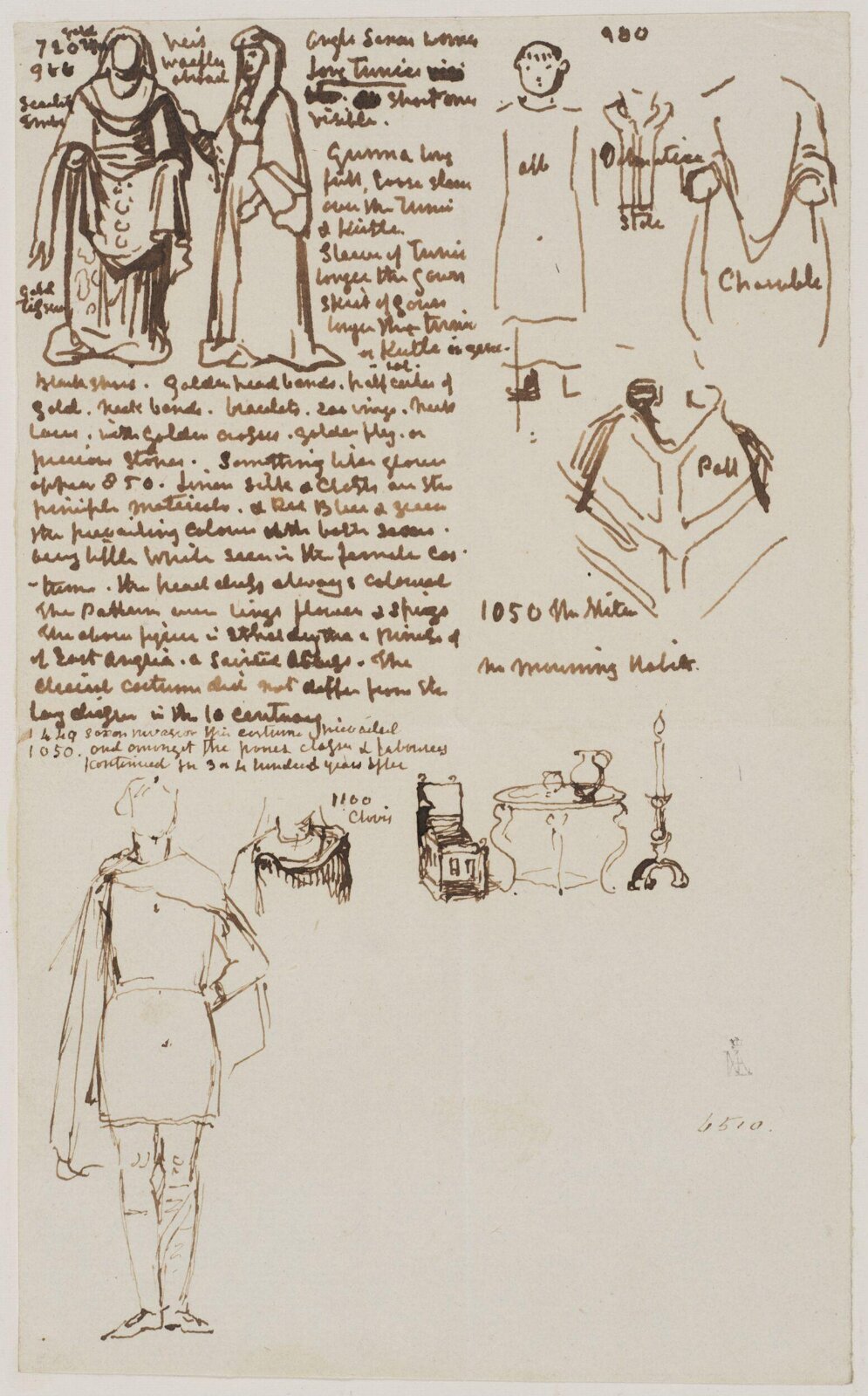 Drawing, William Mulready