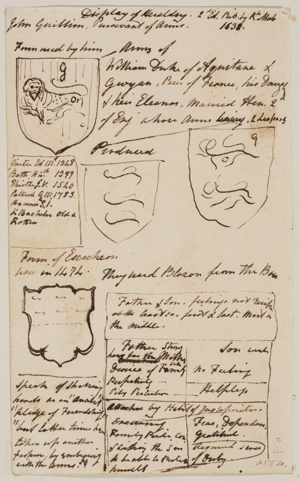 Drawing, William Mulready