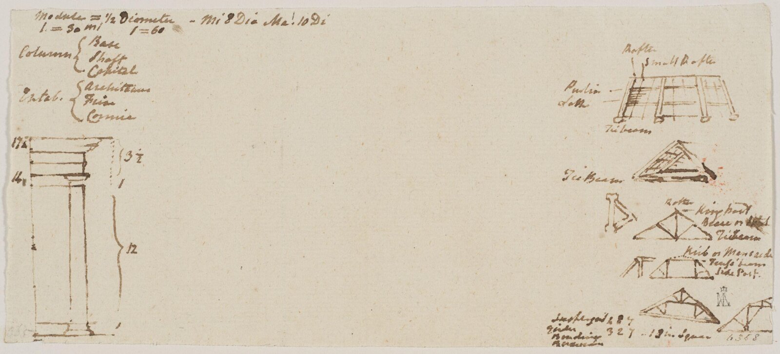Drawing, William Mulready