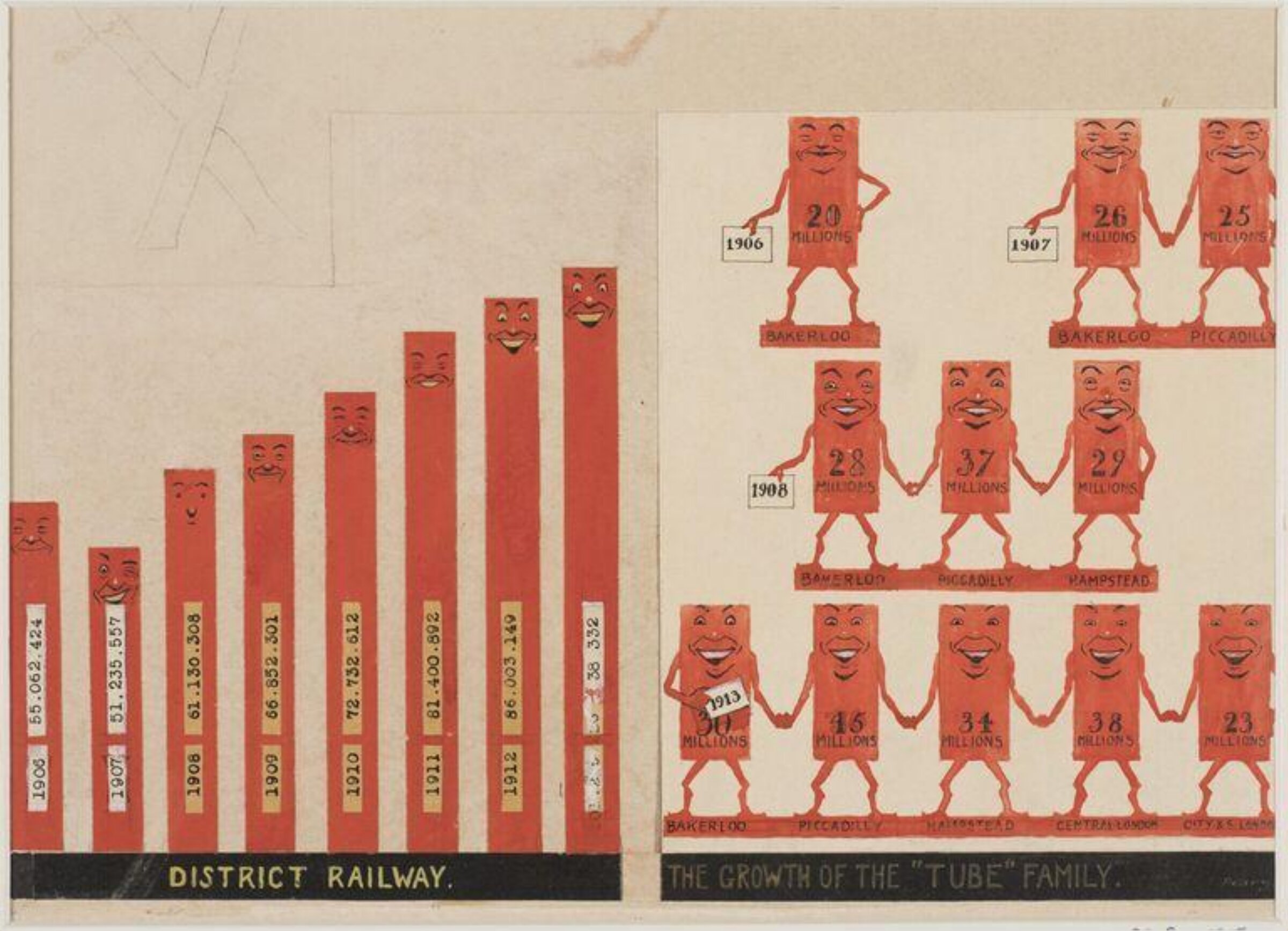 An alphabet of T.O.T. (Train, Omnibus, Tram)., Charles Pears, 1914