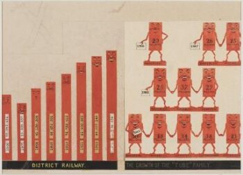 An alphabet of T.O.T. (Train, Omnibus, Tram).