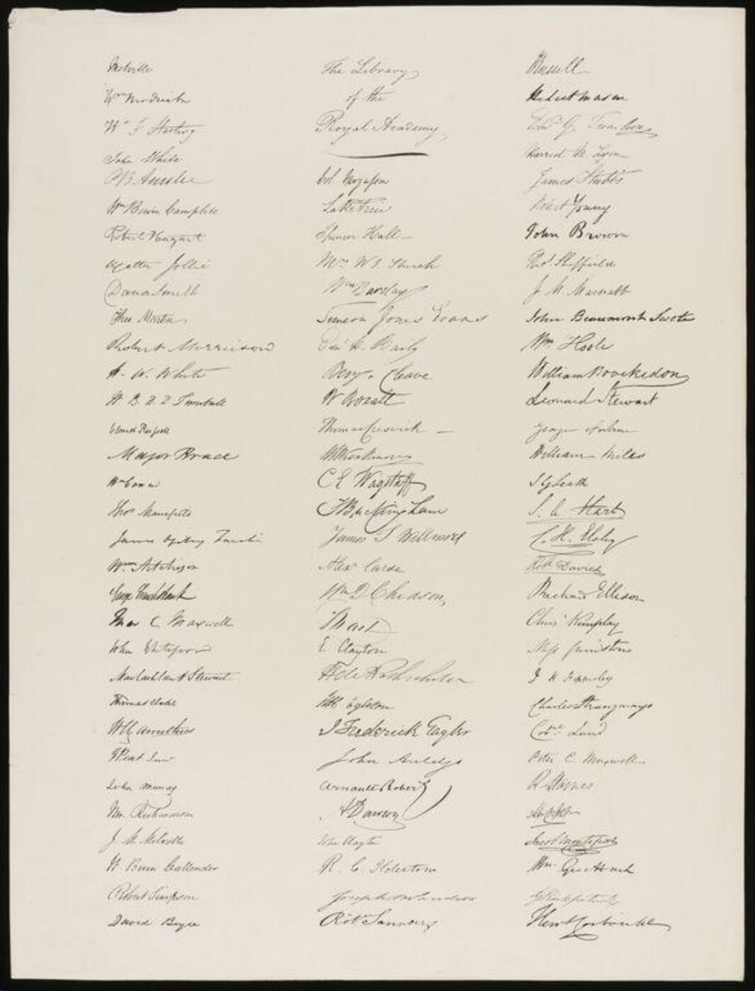 Unknown, Facsimilie signatures