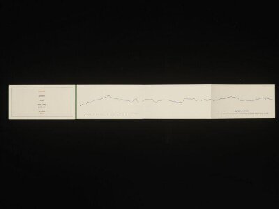 Horizon to Horizon