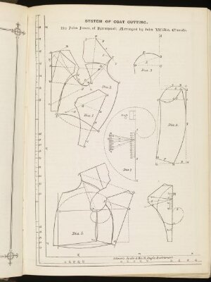 The Tailor and cutter : a trade journal and index of fashion