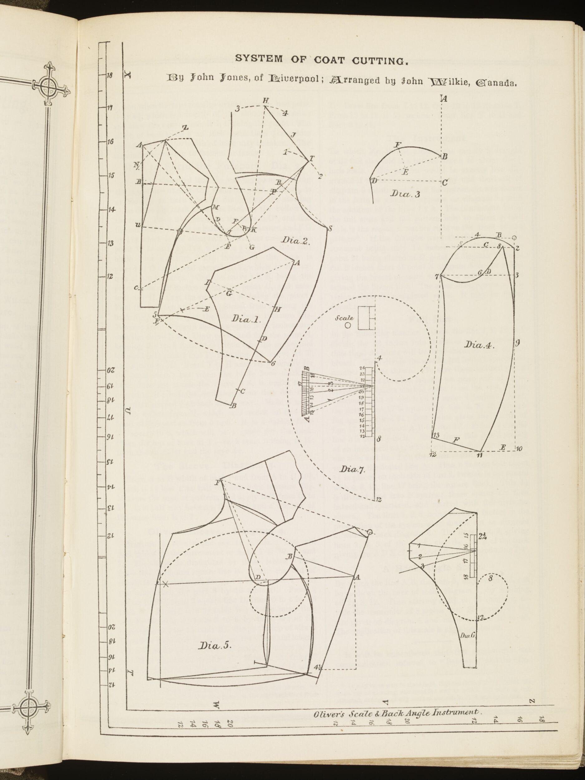 The Tailor and cutter : a trade journal and index of fashion