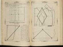 The Tailor and cutter : a trade journal and index of fashion thumbnail 1