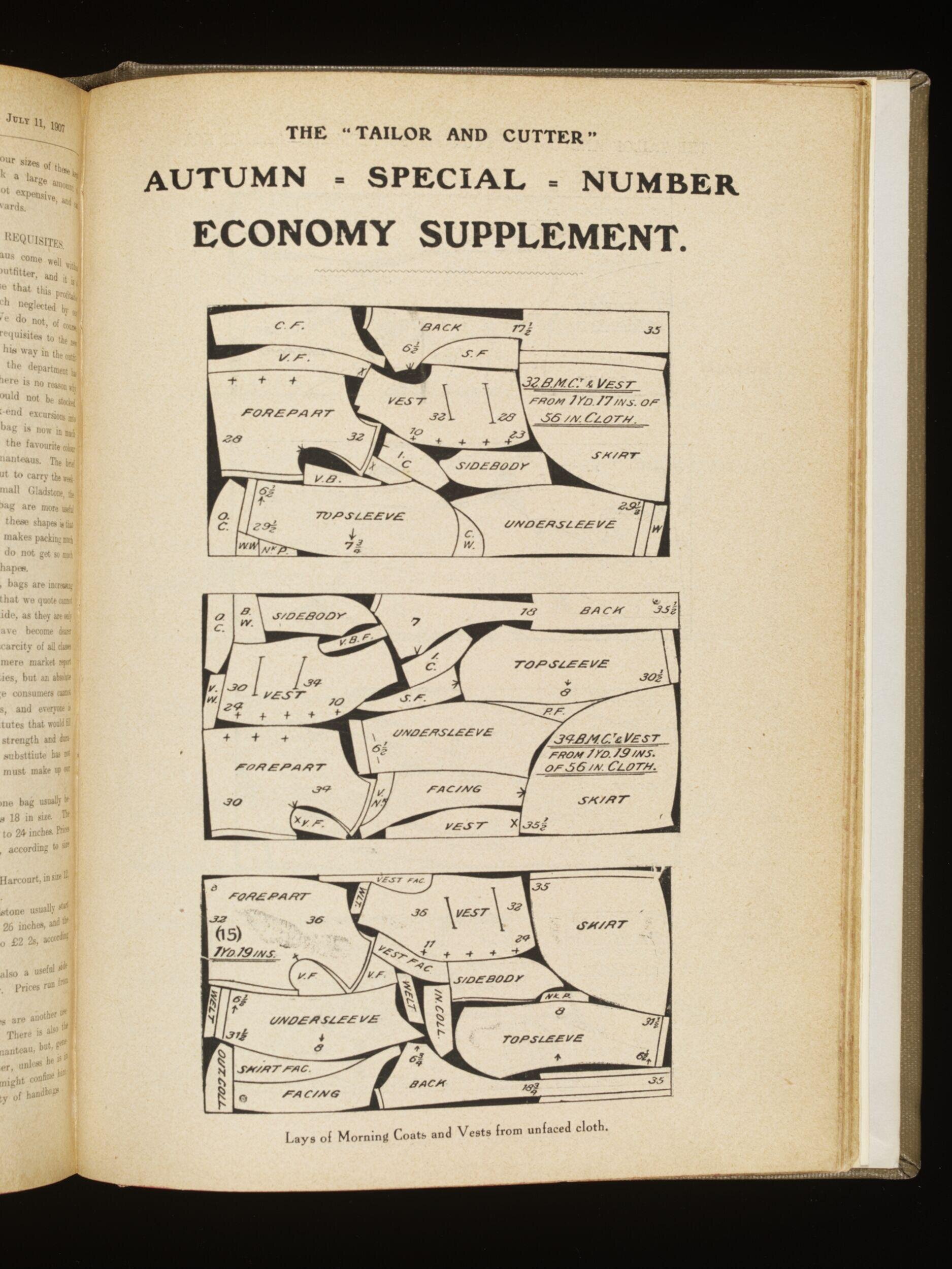 The Tailor and cutter : a trade journal and index of fashion
