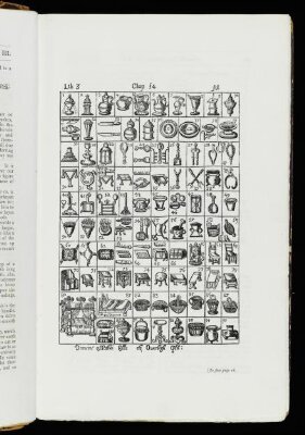 The academy of armory, or, A storehouse of armory and blazon