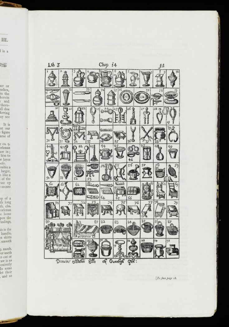 The academy of armory, or, A storehouse of armory and blazon top image