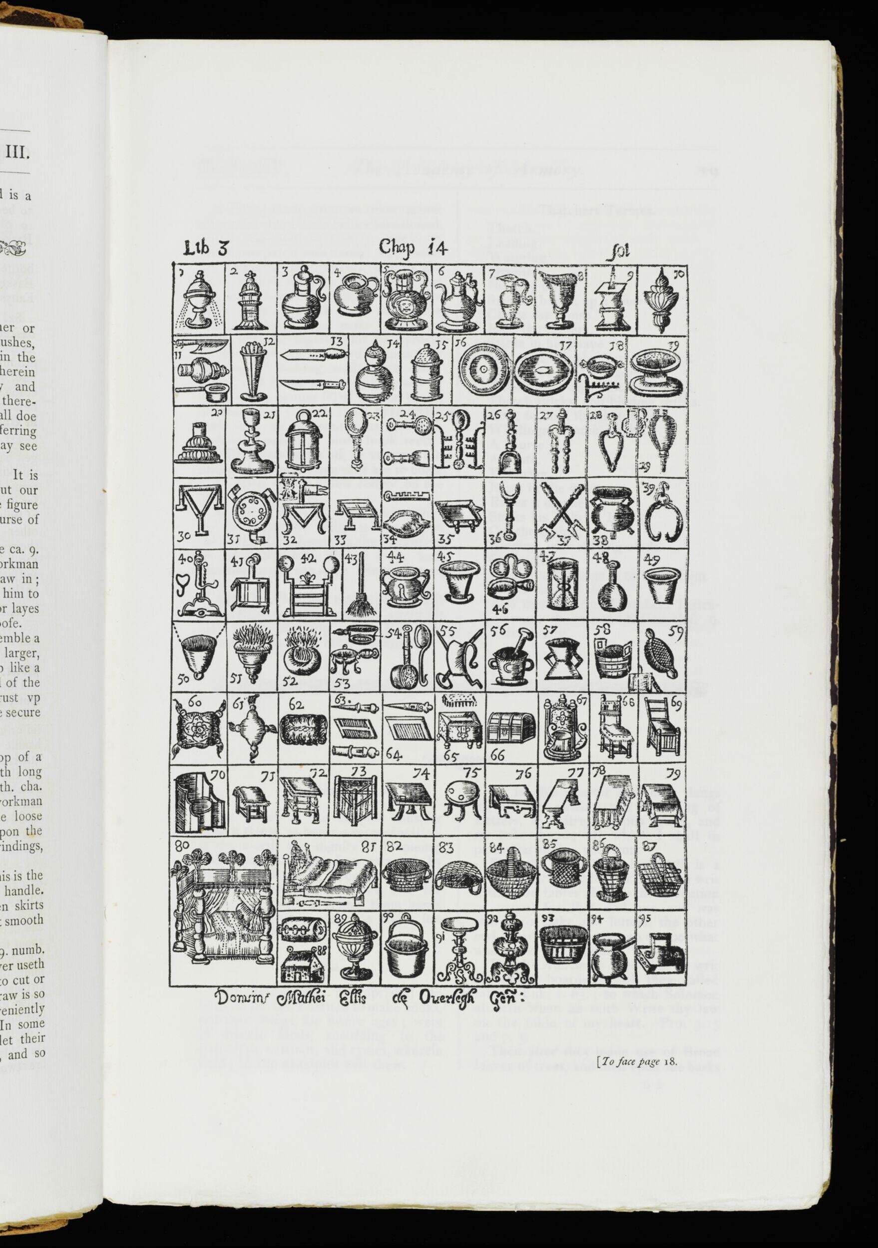 The academy of armory, or, A storehouse of armory and blazon