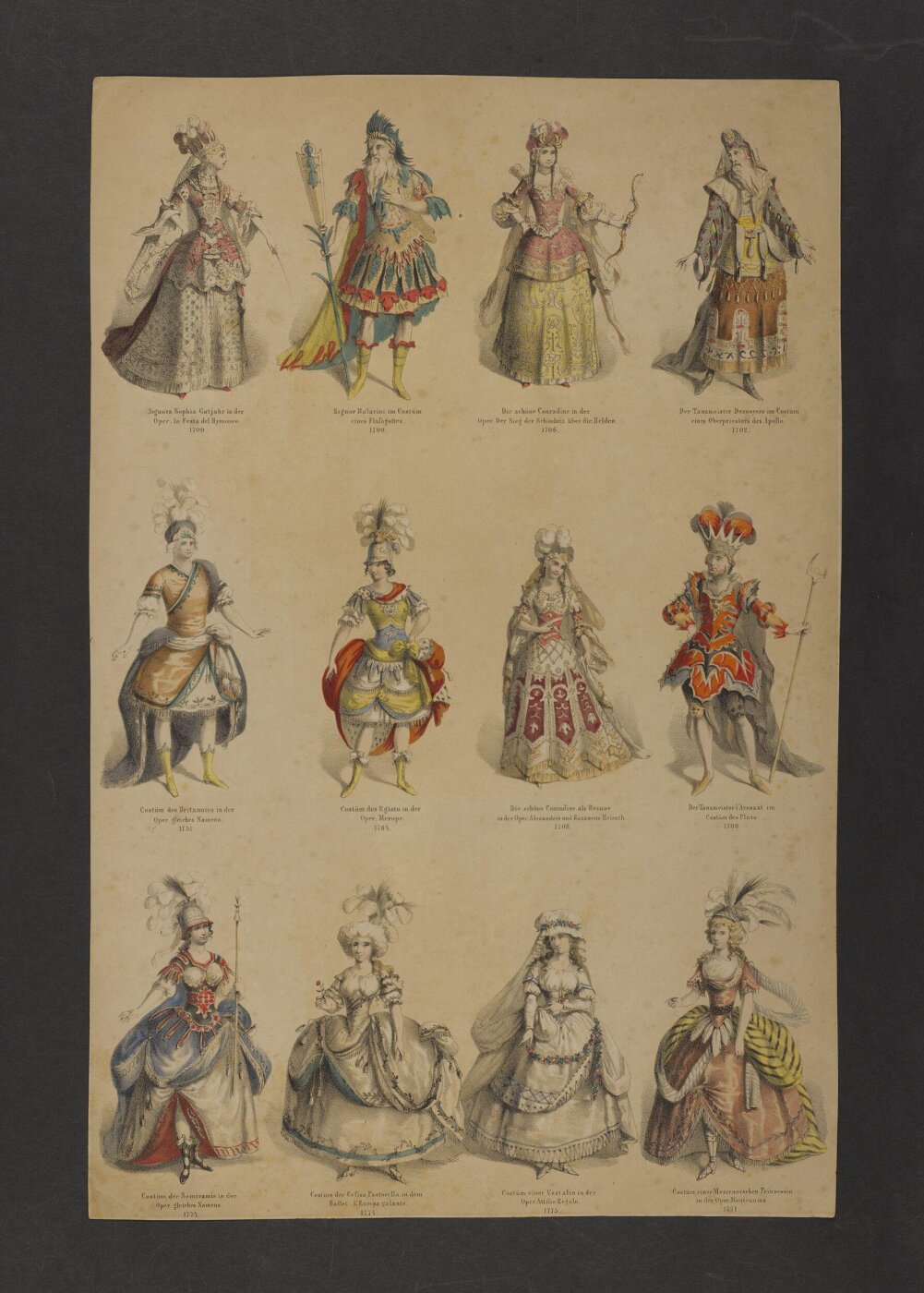 Unknown, H Beard Print Collection