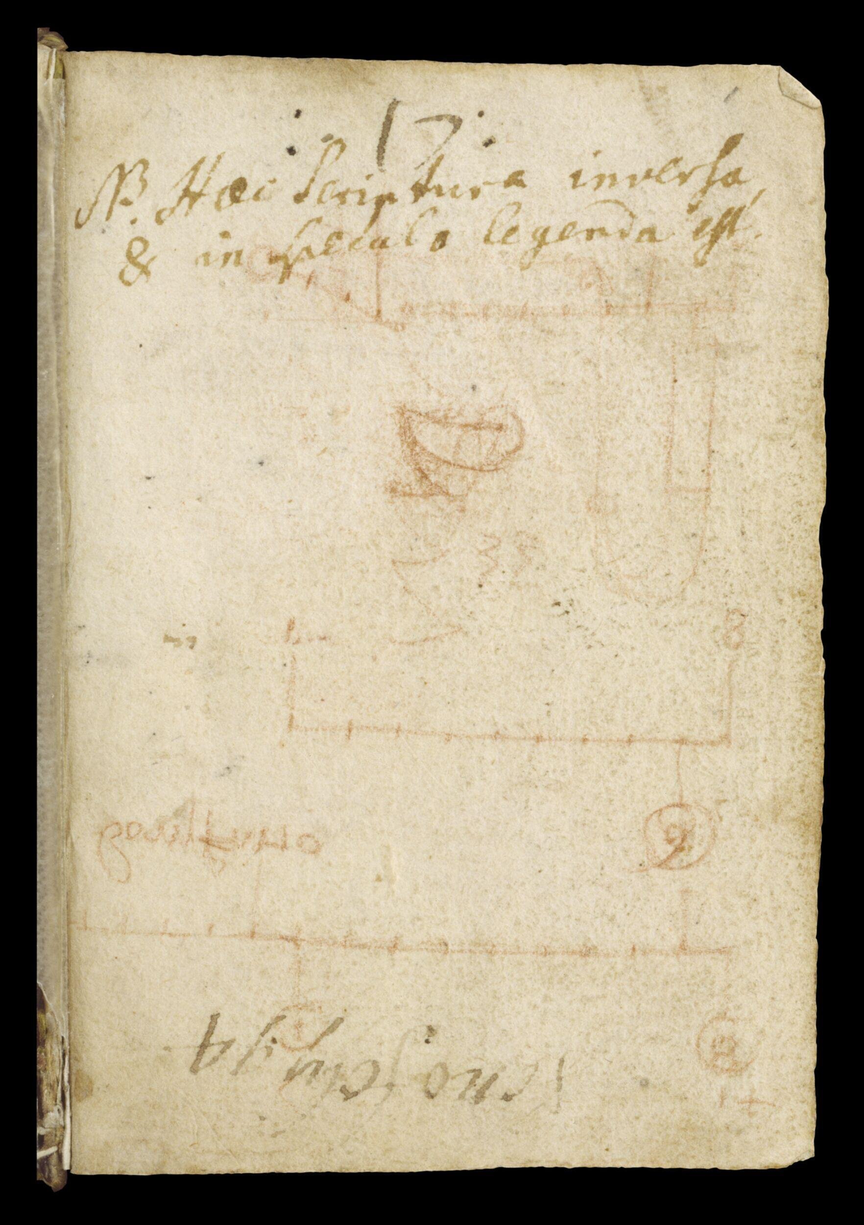 Notebook of Leonardo da Vinci (1452-1519), vol. III; known as Codex Forster III