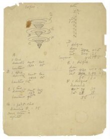 Design for cone-shaped light fitting. c.1930. Perspective sketch and details of construction. thumbnail 1
