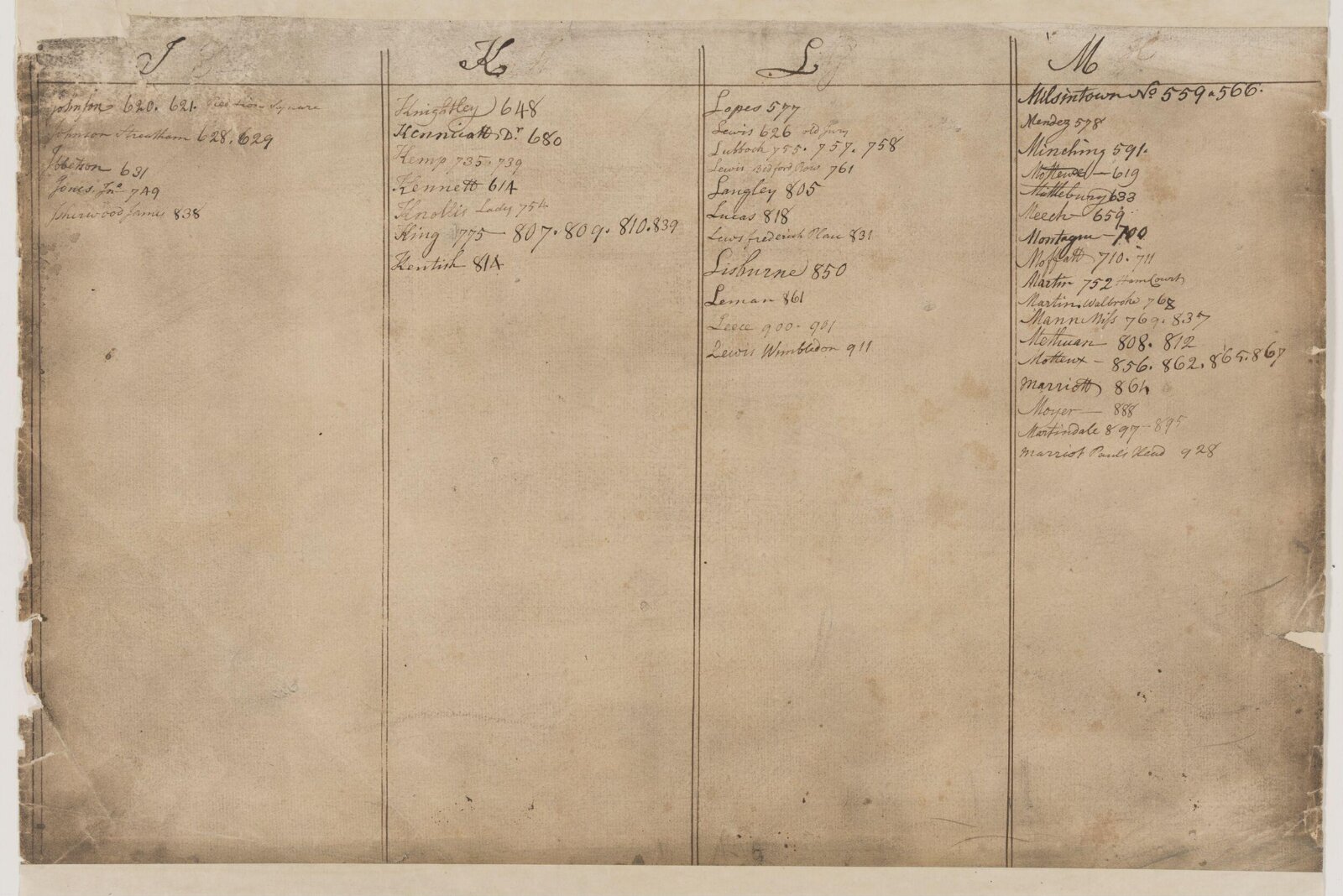 Drawing, workshop of John Linnell, ca.1773