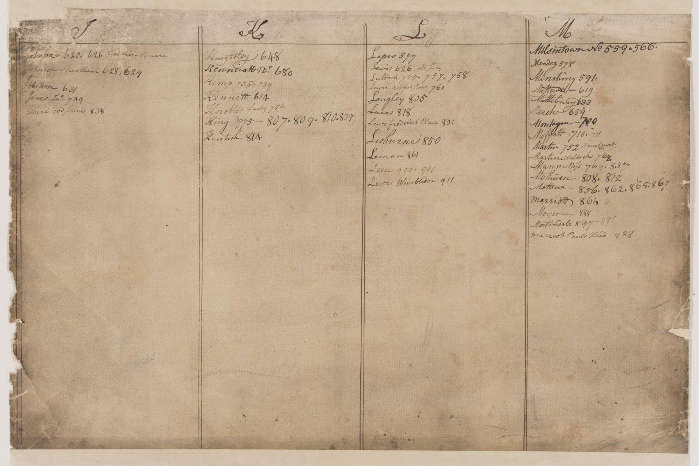 Drawing, workshop of John Linnell, ca.1773