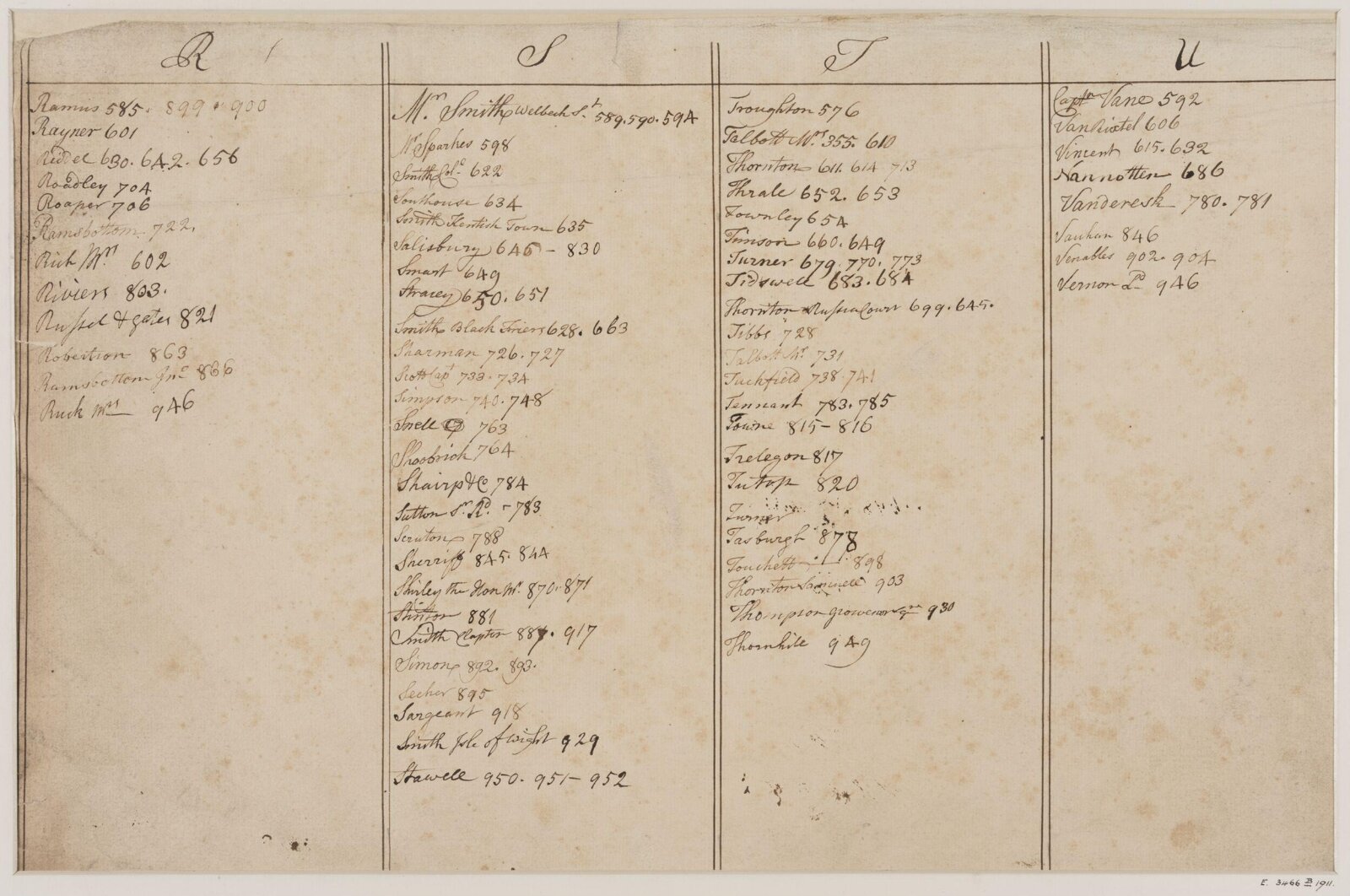 Drawing, workshop of John Linnell, ca.1773