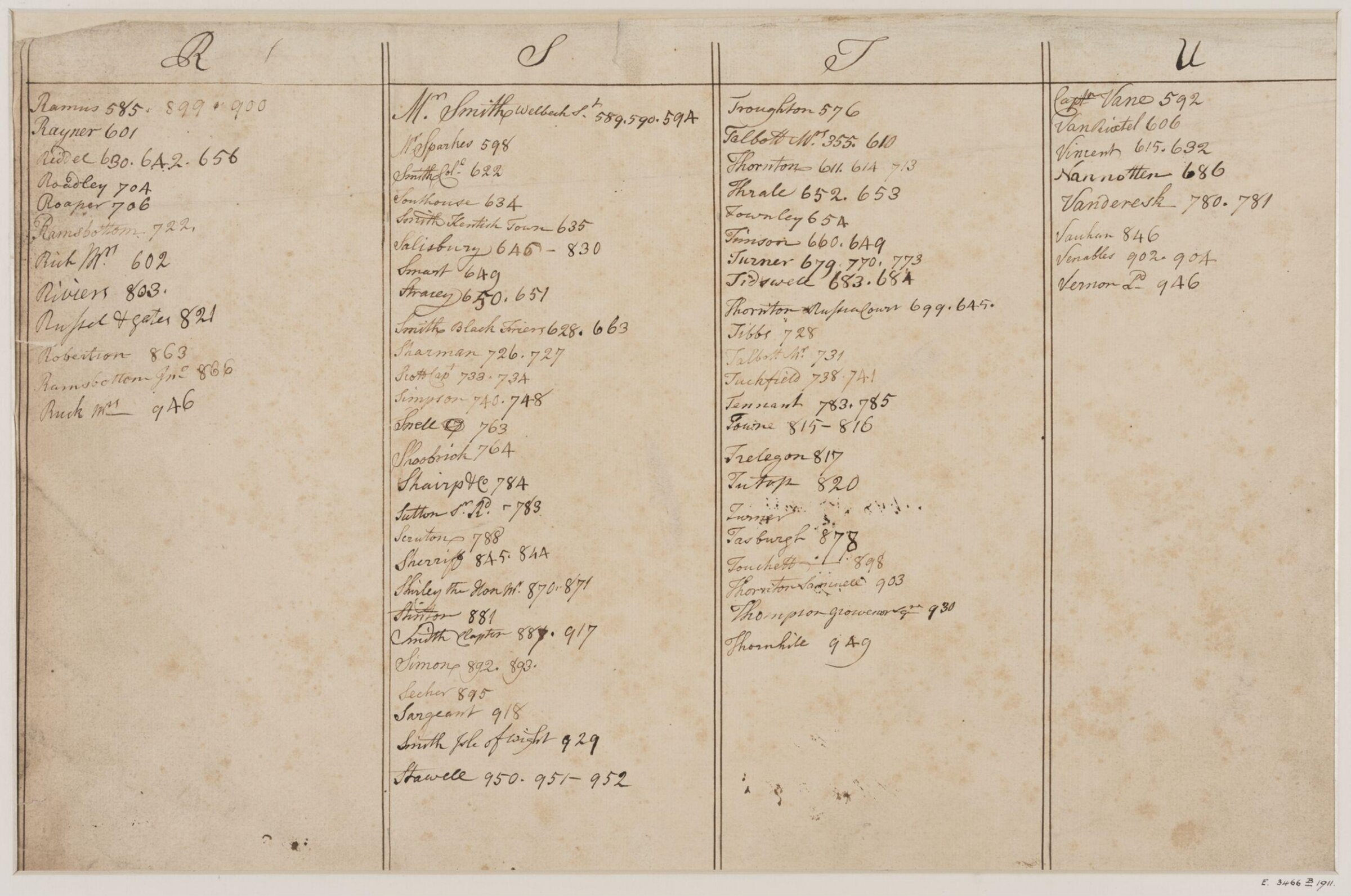 Drawing, workshop of John Linnell, ca.1773